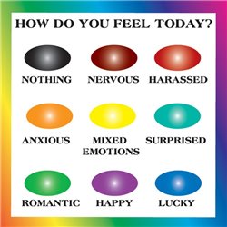 Mood Ring - náladový prstýnek